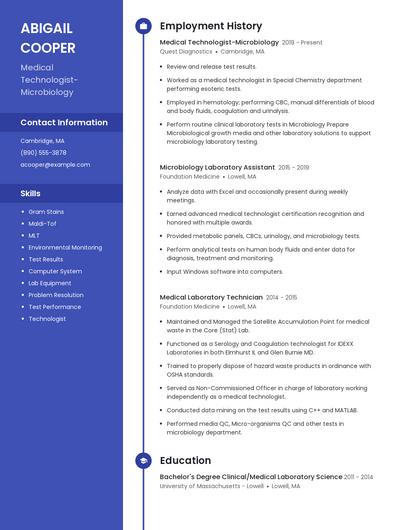 Medical Technologist-Microbiology Resume