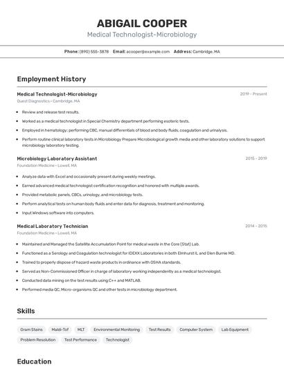 Medical Technologist-Microbiology Resume
