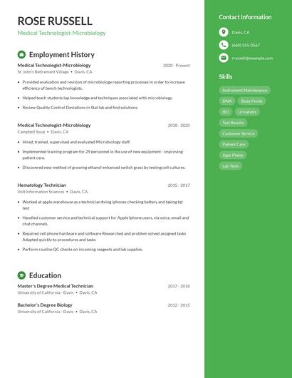 Medical Technologist-Microbiology Resume