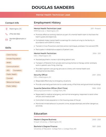 Mental Health Technician Lead Resume