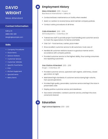 Mess Attendant Resume