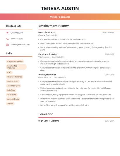 Metal Fabricator Resume