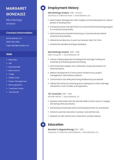 Microbiology Analyst Resume
