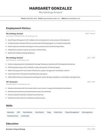 Microbiology Analyst Resume