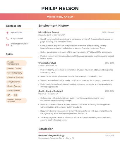 Microbiology Analyst Resume