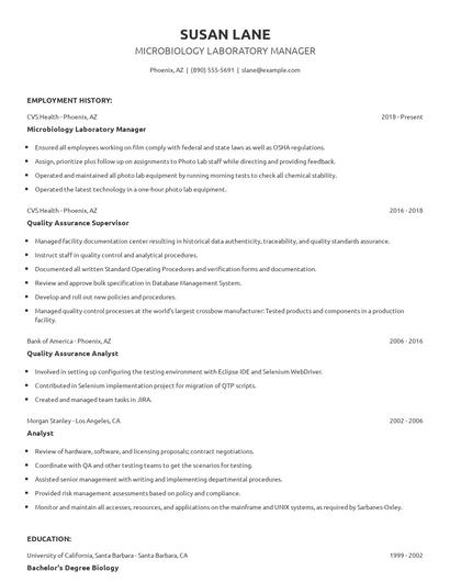 Microbiology Laboratory Manager Resume