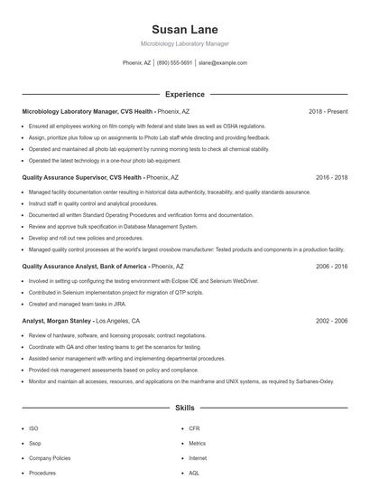 Microbiology Laboratory Manager Resume