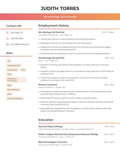 Microbiology Soil Scientist Resume