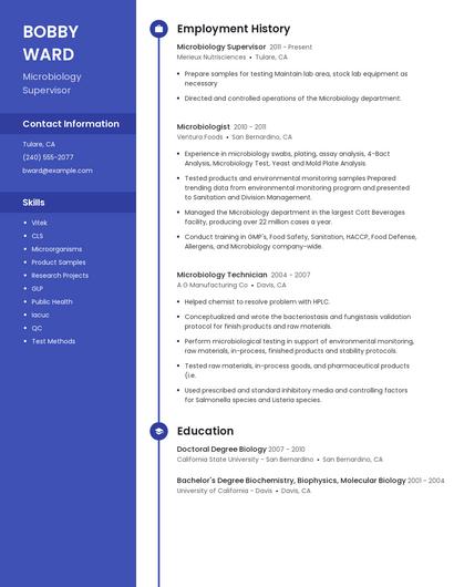 Microbiology Supervisor Resume