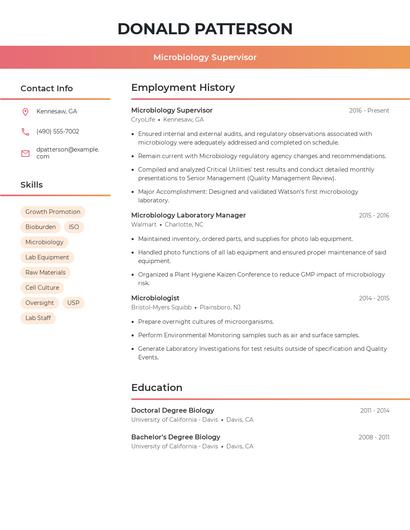 Microbiology Supervisor Resume