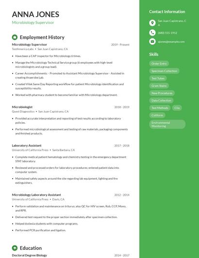 Microbiology Supervisor Resume