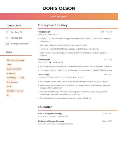 Microscopist Resume