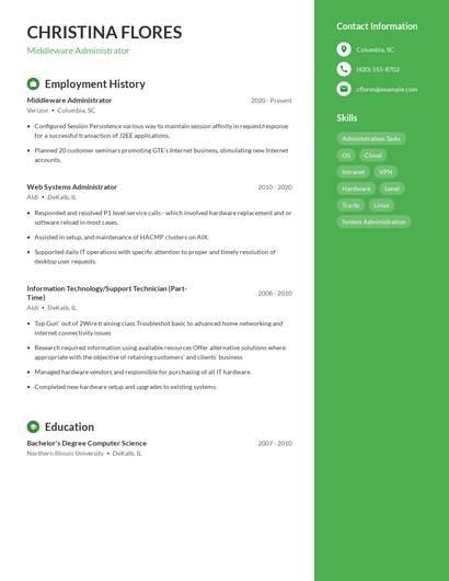 Middleware Administrator Resume