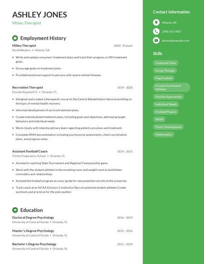 Milieu Therapist Resume