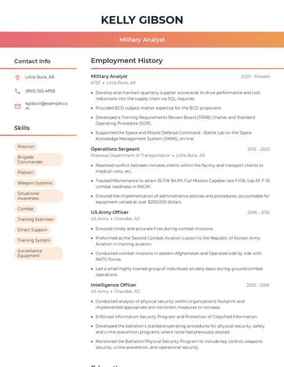 Military Analyst Resume