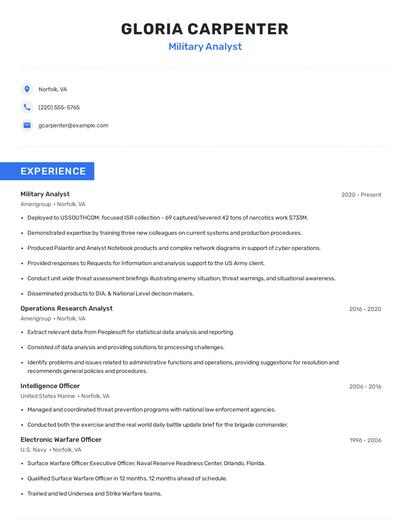 Military Analyst Resume