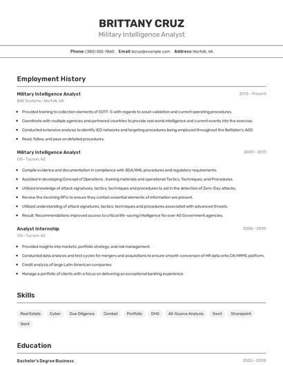 Military Intelligence Analyst Resume