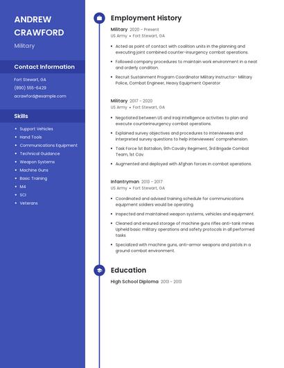 Resume example 5