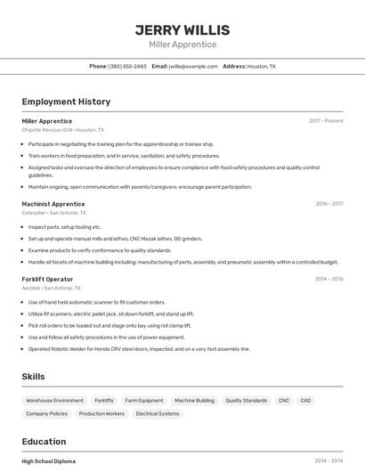 Miller Apprentice Resume