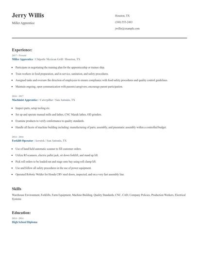 Miller Apprentice Resume