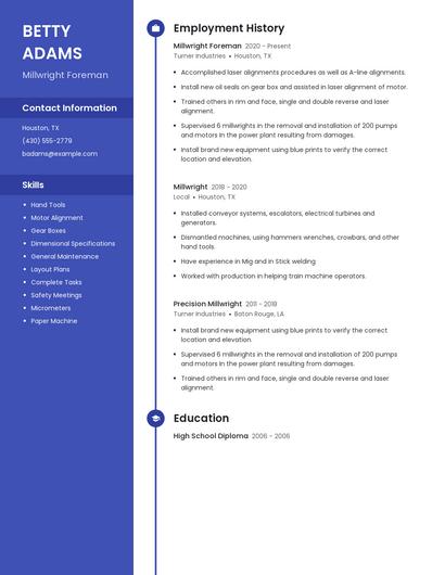 Millwright Foreman Resume