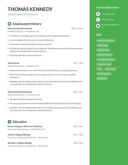 Mixed Animal Veterinarian Resume
