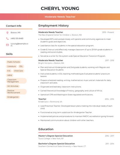 Moderate Needs Teacher Resume