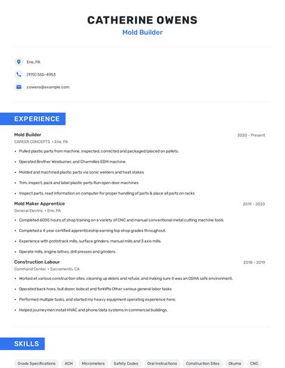 Mold Builder Resume