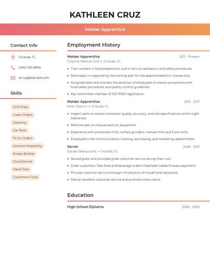 Molder Apprentice Resume