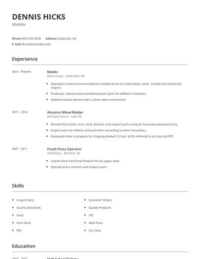 Molder Resume