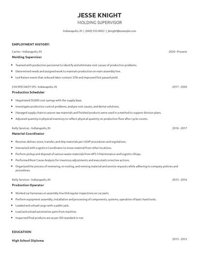Molding Supervisor Resume