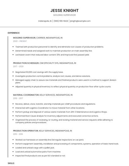 Molding Supervisor Resume