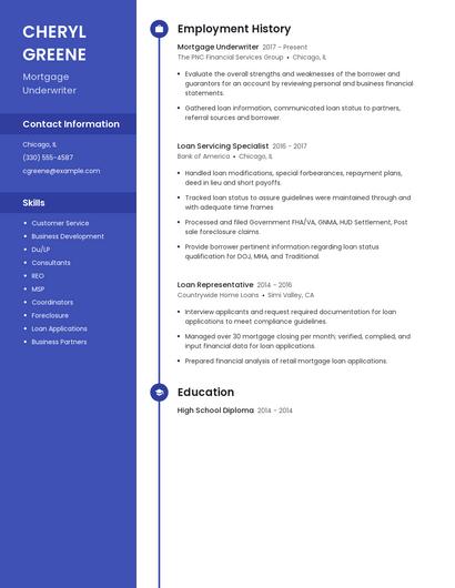 Mortgage Underwriter Resume
