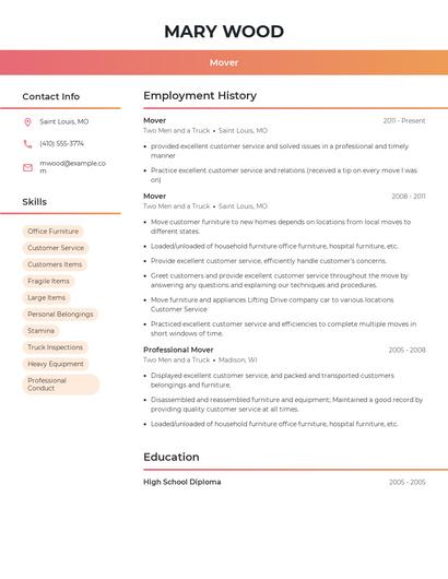 Resume example 3