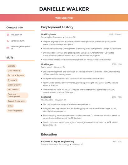 Mud Engineer Resume