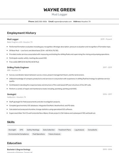 Mud Logger Resume