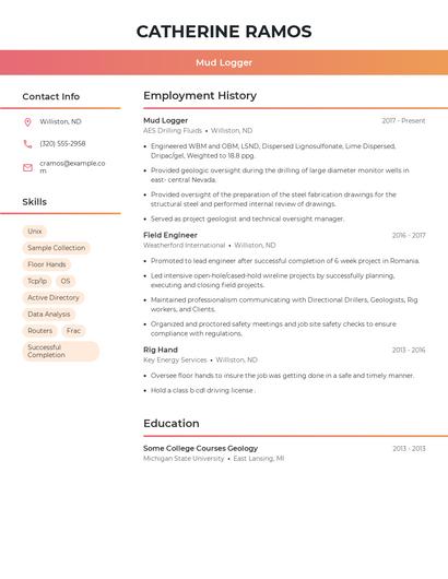 Mud Logger Resume