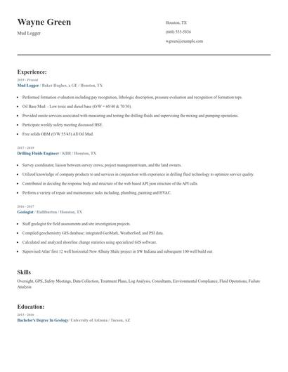 Mud Logger Resume