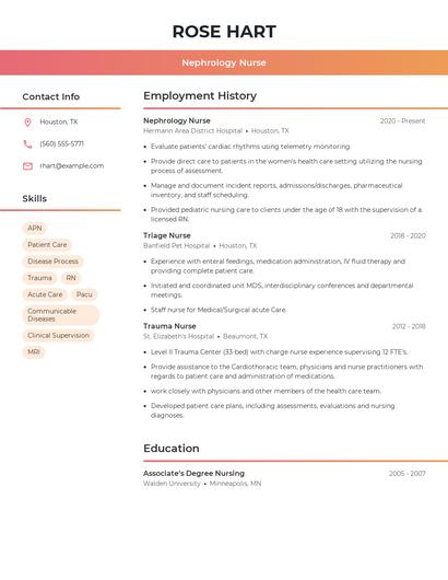Nephrology Nurse Resume