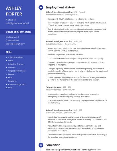 Network Intelligence Analyst Resume