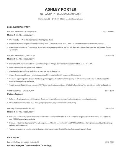 Network Intelligence Analyst Resume