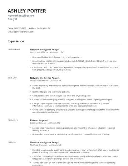Network Intelligence Analyst Resume