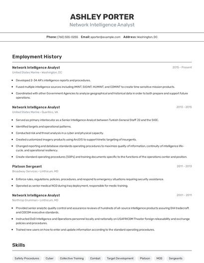 Network Intelligence Analyst Resume