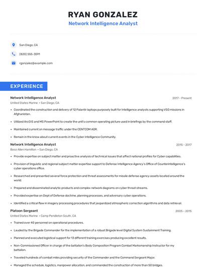 Network Intelligence Analyst Resume