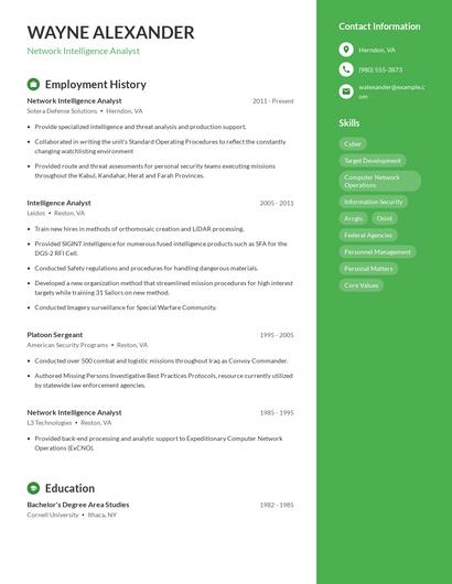 Network Intelligence Analyst Resume
