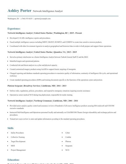 Network Intelligence Analyst Resume