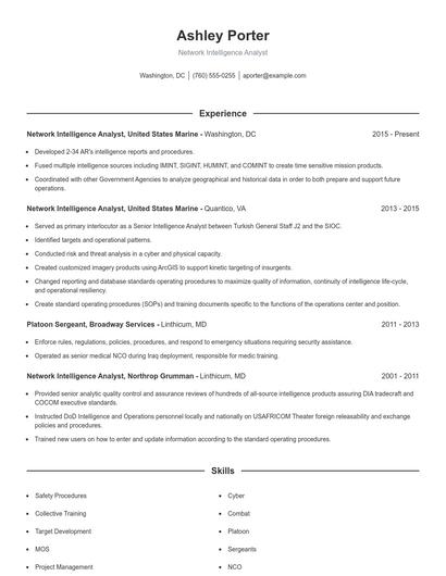 Network Intelligence Analyst Resume