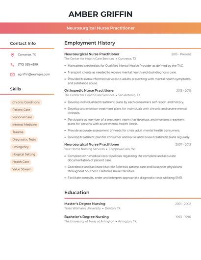 Neurosurgical Nurse Practitioner Resume