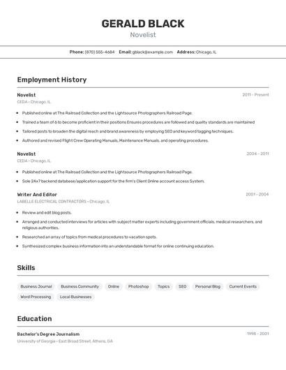 Novelist Resume
