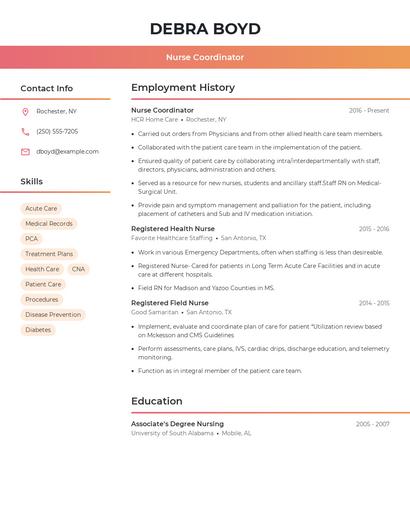 Nurse Coordinator Resume